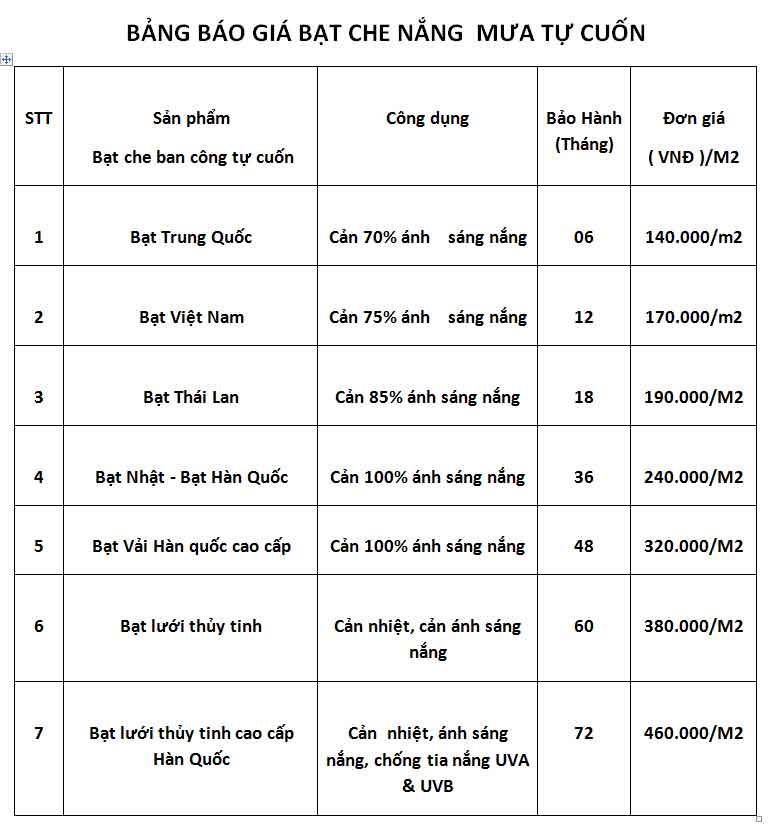 giá bạt che nắng mưa tự cuốn